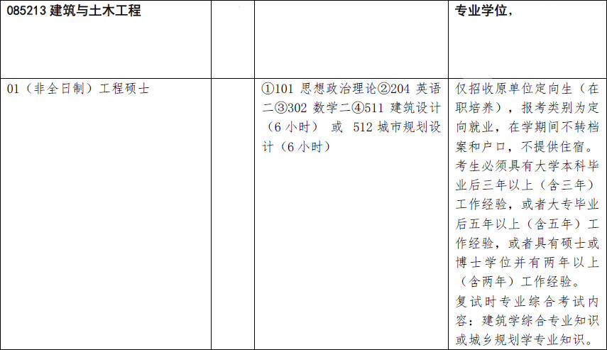 2018年清华大学建筑学院建筑与土木工程（工程硕士）考试科目、参考书目、复习指导